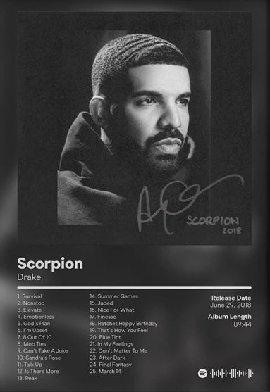 Scorpion Poster - Drake